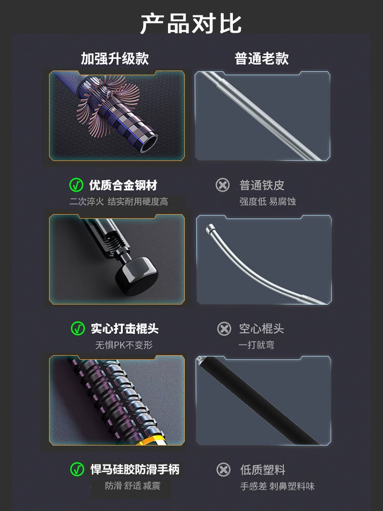 (S126) Expandable Self-Defense Baton,Sansetsukon.