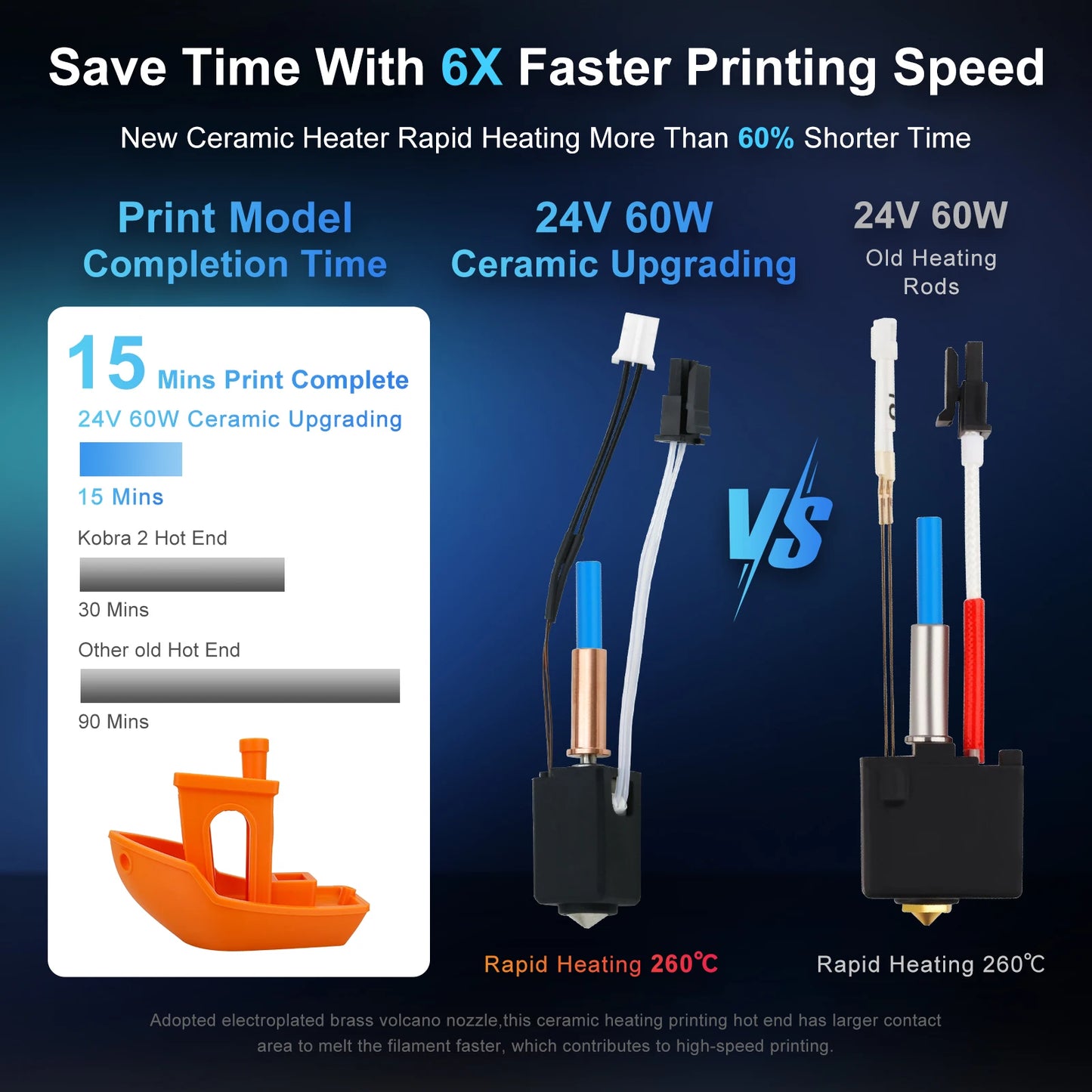 (T113) Hotend Upgrade Kits for ANYCUBIC, Kobra 2, Neo, Plus, Thermistors,  Heaters, Cartridge,0.4mm Print.