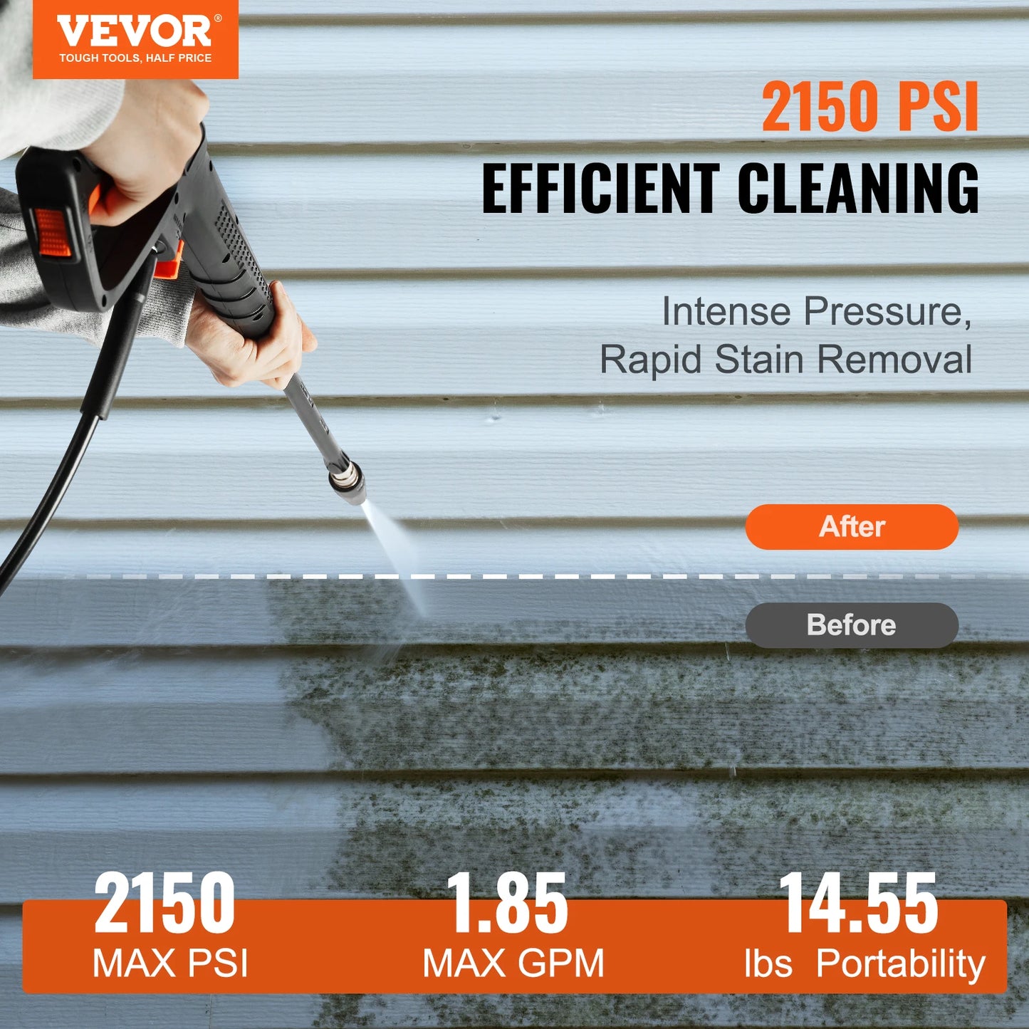 (T127) VEVOR,Electric Pressure Washer, 2150PSI,1.85-GPM,Foam Cannon, With 5 Different Nozzles, 20'Hose,35'Cord.