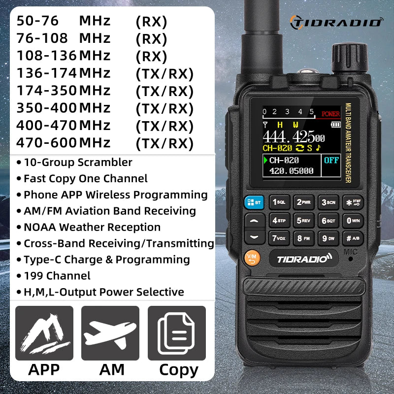 (T120) TIDRADIO H3,Long Range Programmable Two Way Radio,USB Type-C.