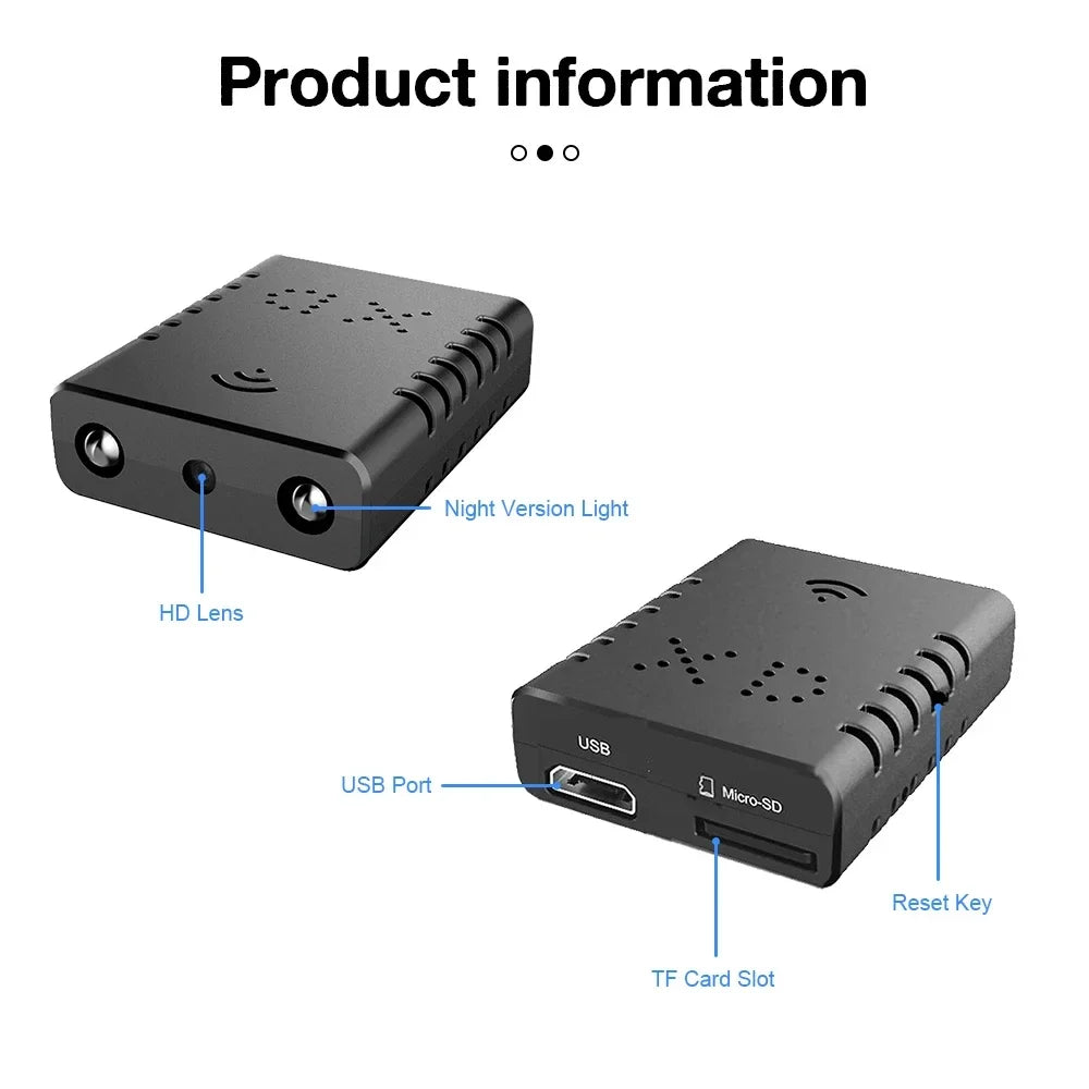 (F101) Hidden Mini. Camera.