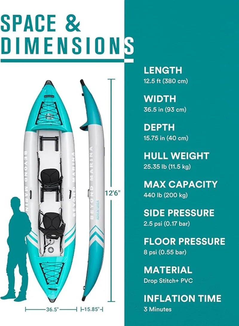 (W101) Adventurer 12.5ft.Adult Inflatable Tandem Kayak with Drop Stitch Floor and Paddles.