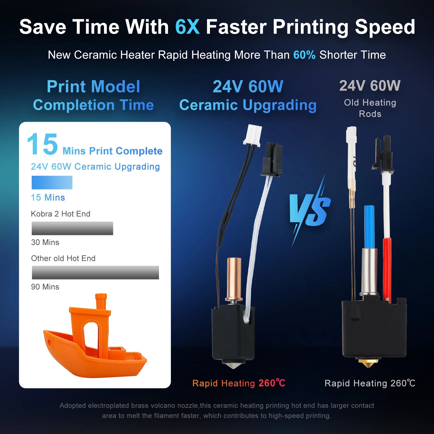 (T116) Hotend Upgrade For ANYCUBIC,3D Printers,Kobra 2, Max,Pro,3,High-Speed,24V, 60w,Ceramic Heater,Thermistor.