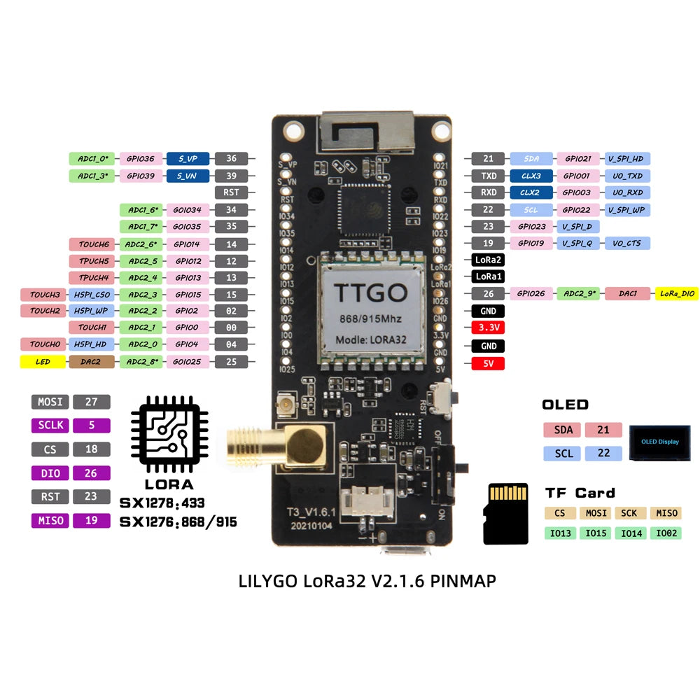 (Z138) LILYGO® TTGO LoRa32 V2.1_1.6 Version 433/868/915Mhz ESP32 LoRa OLED 0.96 Inch SD Card Bluetooth WIFI Wireless Module ESP-32  SMA