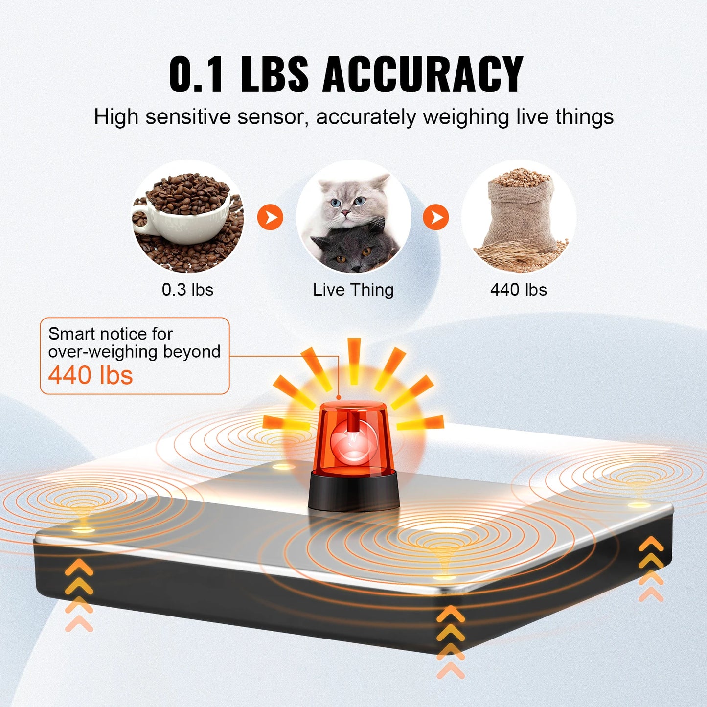 (T101) VEVOR,Digital Shipping Scale with Timer,Tare Function, Max.Wt.:440lbs.,HD,LCD Screen.