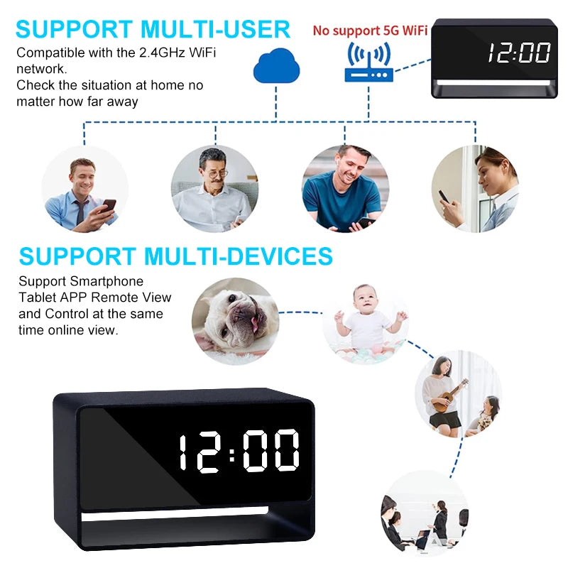 (F104) Mini.Camera Alarm Clock,HD 1080P Wifi Wireless APP,Night Vision,DVR,Motion Detection.