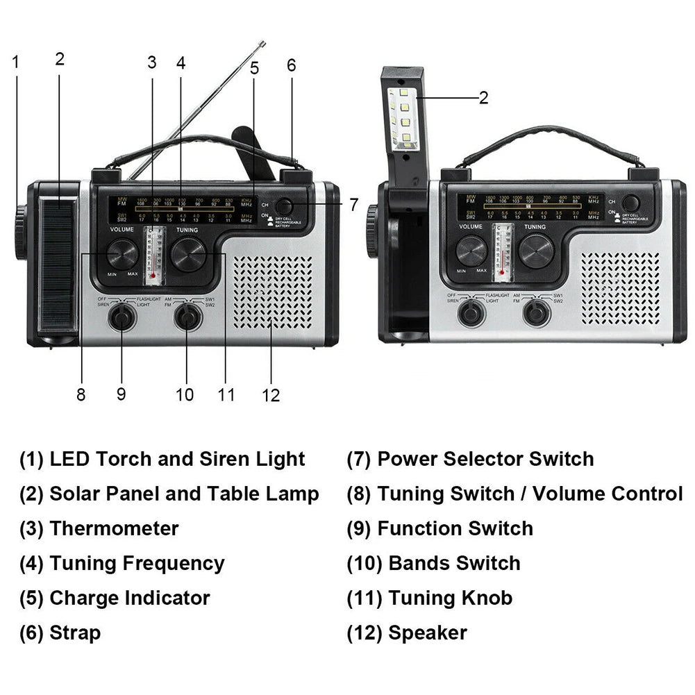 (I115) Hand Crank Emergency Solar Radio And Flashlight.