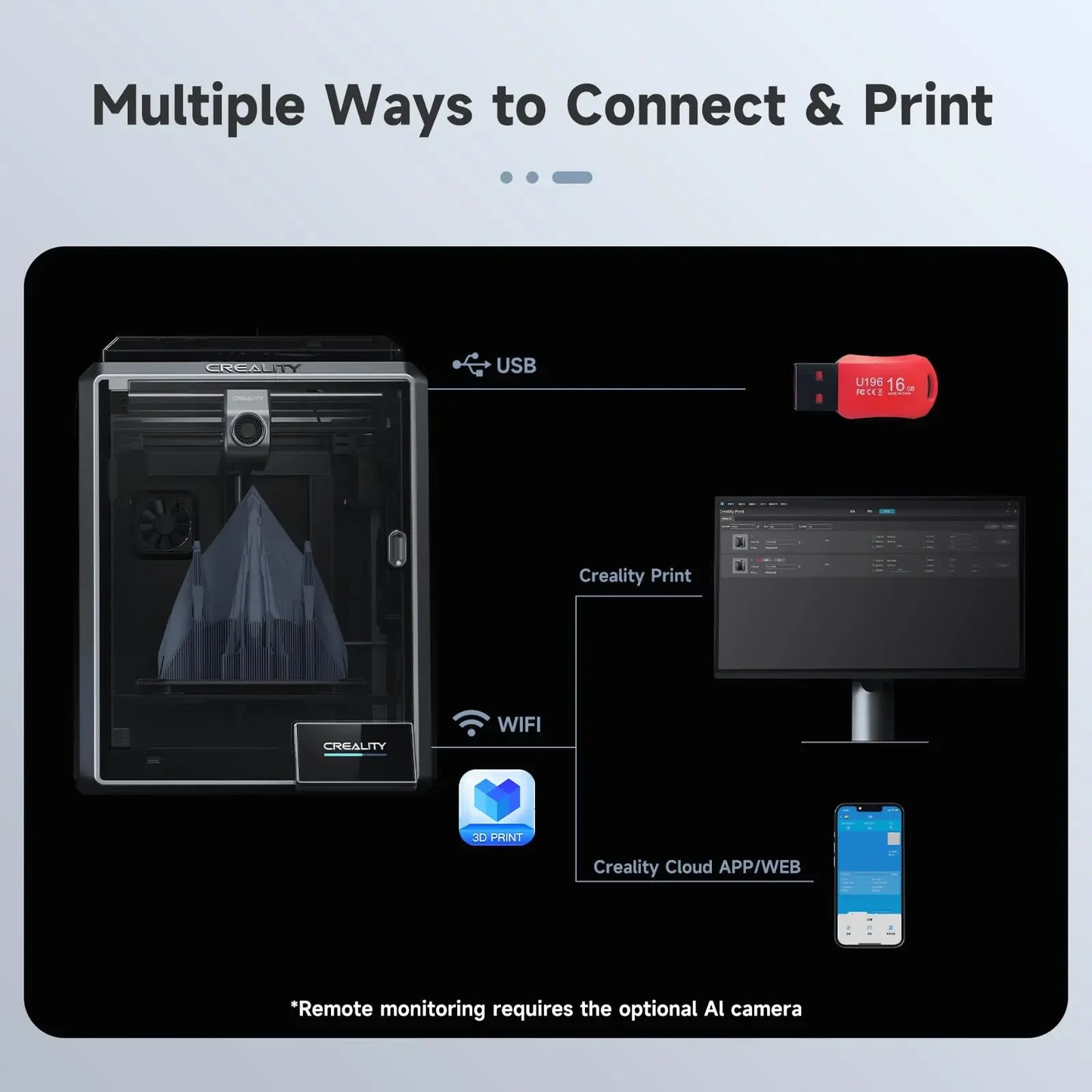 (T107) Creality,3D Printers,K1 Max,K1,600mm/s High-Speed Printing,All-Metal Extruder Kit Auto Leveling for K1C,K1 SE.