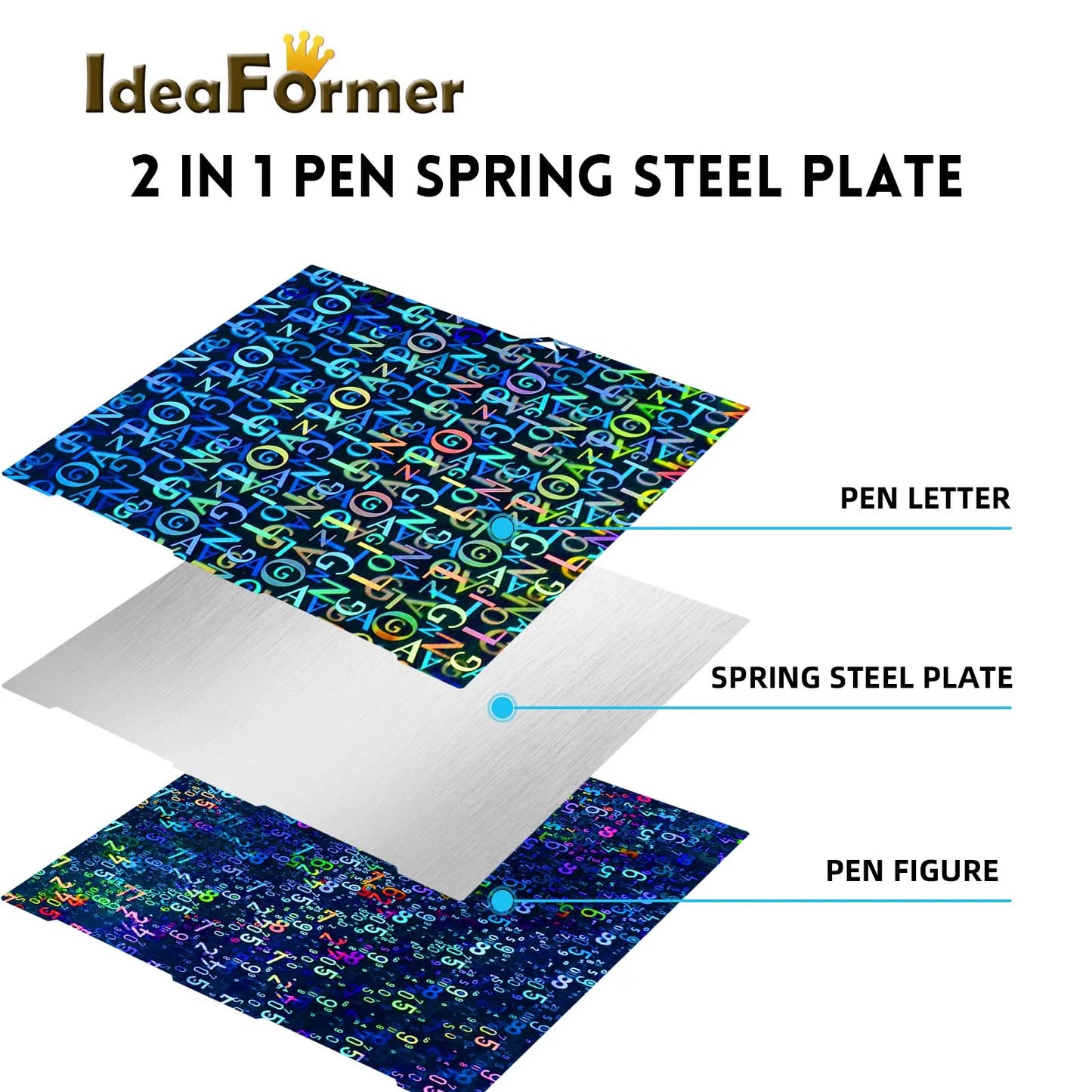 (T112) Anycubic,Kobra 3/Combo Heated Build Plate 256x268 Without Magnetic Spring Steel Sheet PEO,PET,Double Sided.