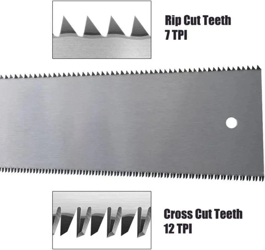 (S142) 32cm Double Edge Hand Saw Japanese Ryoba Saw Double Edge Pull Saw Interchangeable Flush Cut Saw Flexible Blade Hand Saw